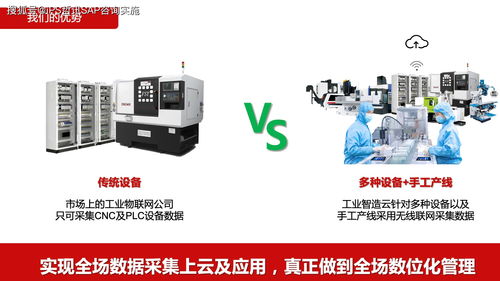 智能制造 設備上云、互聯(lián)互通與全廠數(shù)字化管理在計算機設備制造業(yè)的應用