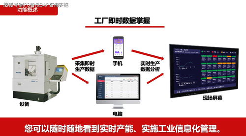 智能制造賦能 設(shè)備上云、互聯(lián)互通與全廠數(shù)字化管理在計(jì)算機(jī)設(shè)備制造中的應(yīng)用