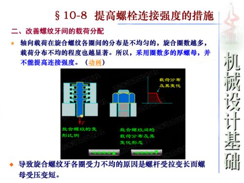 機(jī)械設(shè)計(jì)基礎(chǔ) 螺紋參數(shù)計(jì)算與常用螺紋詳解及其在計(jì)算機(jī)設(shè)備制造中的應(yīng)用